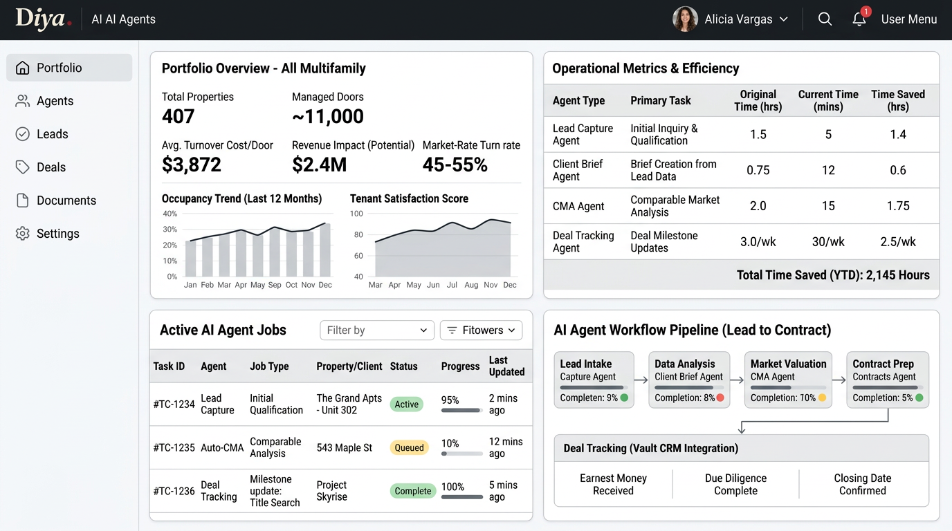 Diya Estate - AI Agents for Real Estate Operations — Real Estate project by Brandyn Fisher