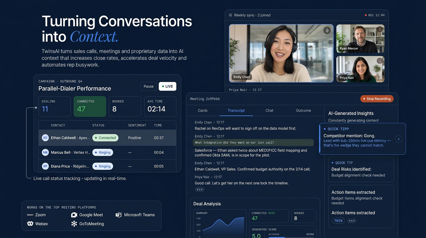TwinsAI - Real-Time AI Sales Intelligence — AI / Technology project by Brandyn Fisher